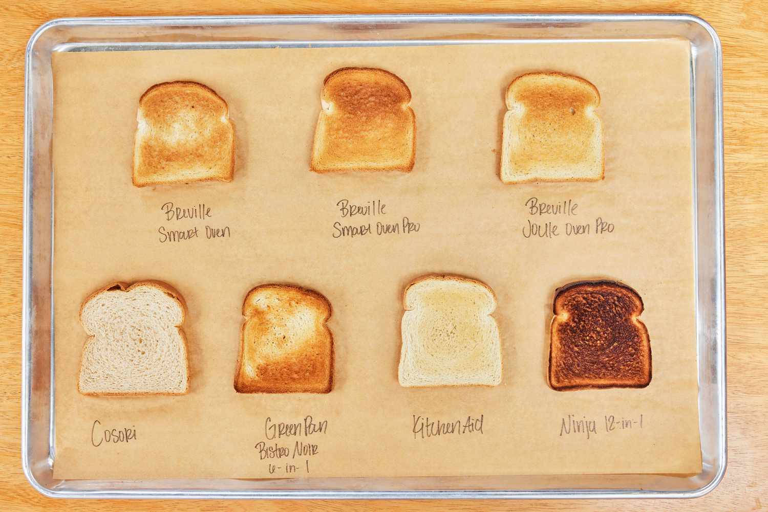 Toasts made in different toaster ovens including the Breville the Smart Oven Air Fryer on a tray
