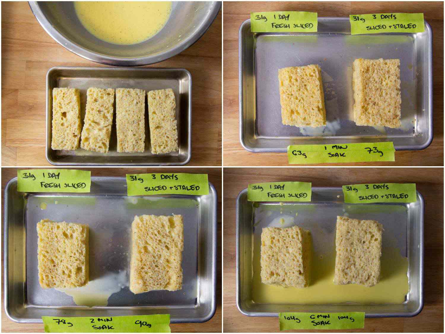 comparing different times for soaking the bread in custard