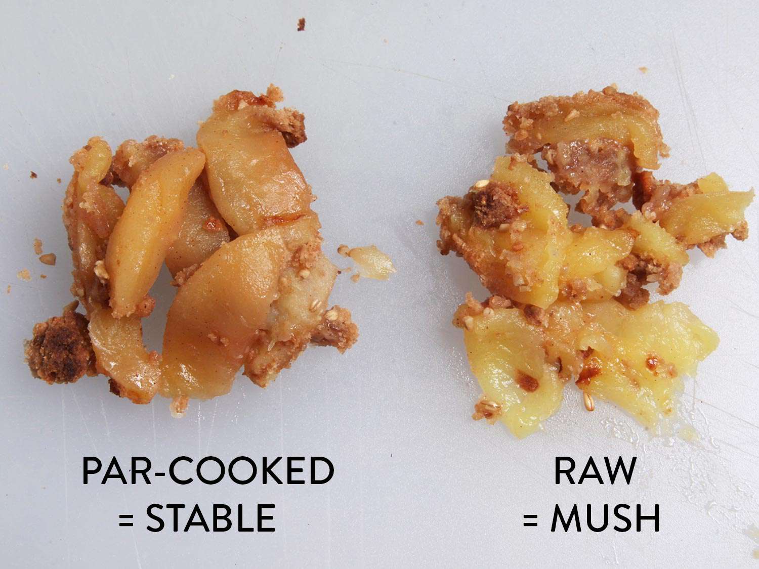 Two piles of cooked apples on a plastic cutting board. The left is labeled "par-cooked = stable" and the right "raw = mush."