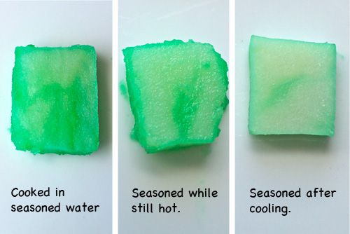 composite green-dyed potato cubes illustrating cubes cooked in seasoned water, seasoned while hot, and seasoned after cooling