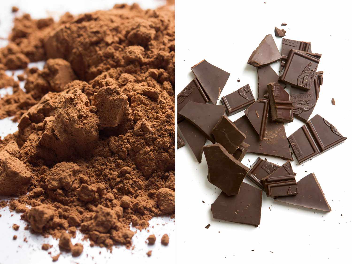 20140807-chocolate-cocoa-comparison-vicky-wasik.jpg
