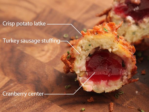 20131026-thanksgivakkuh-cranberry-latke-turkey-stuffing-22.jpg