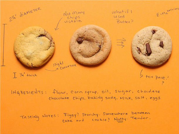 An overhead view of three cookies on a vibrant yellow writing surface: one Soft Batch cookie and two iterations of the mock batch cookie recipe. Surrounding the cookies are handwritten recipe testing notes and an ingredients list. The equation "E = MC Delicious" is in the corner, next to the second mock batch cookie.