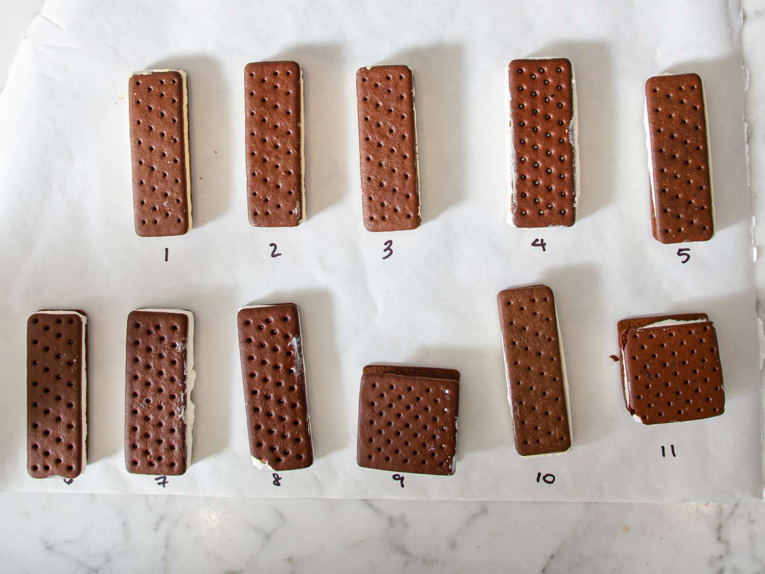 Eleven ice cream sandwiches labeled 1 through 11 displayed on parchment paper