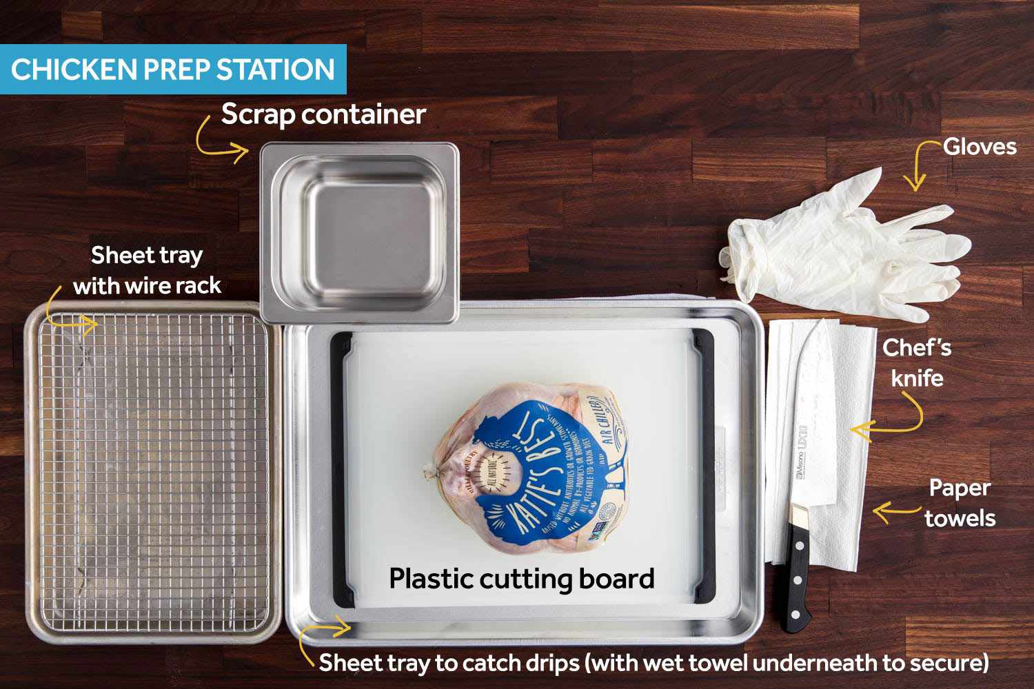 Station for prepping raw chicken with plastic cutting board, knife, gloves