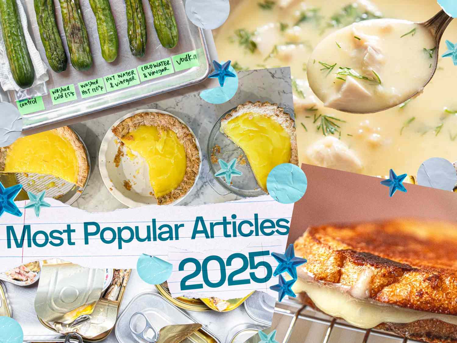 Collage of food items highlighting a headline Most Popular Articles 2025 with images of various dishes and ingredients
