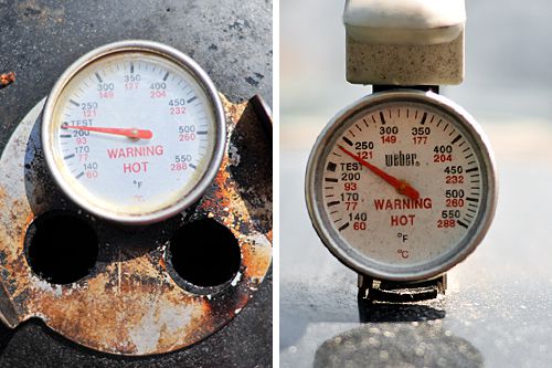 a closeup look at two temperature guages
