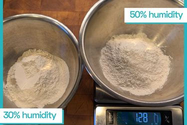 Two stainless steel bowls with flour labeled 30 and 50 humidity one placed on a digital scale displaying 128 grams