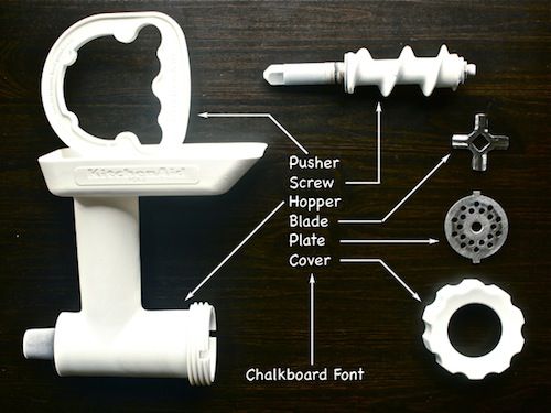 Diagram of meat grinder parts