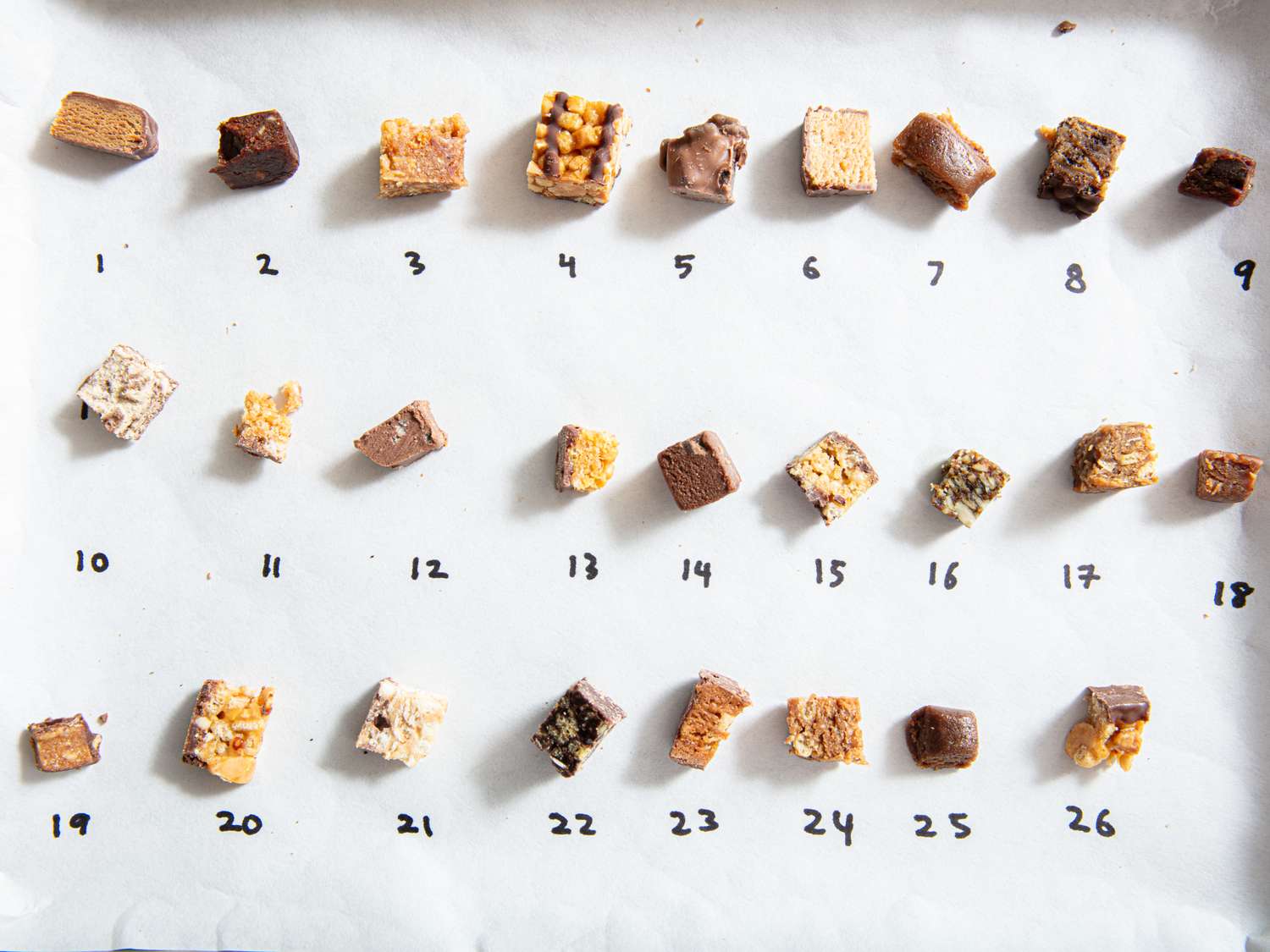 A selection of numberlabeled bitesized protein bar samples arranged on a sheet corresponding to a taste test
