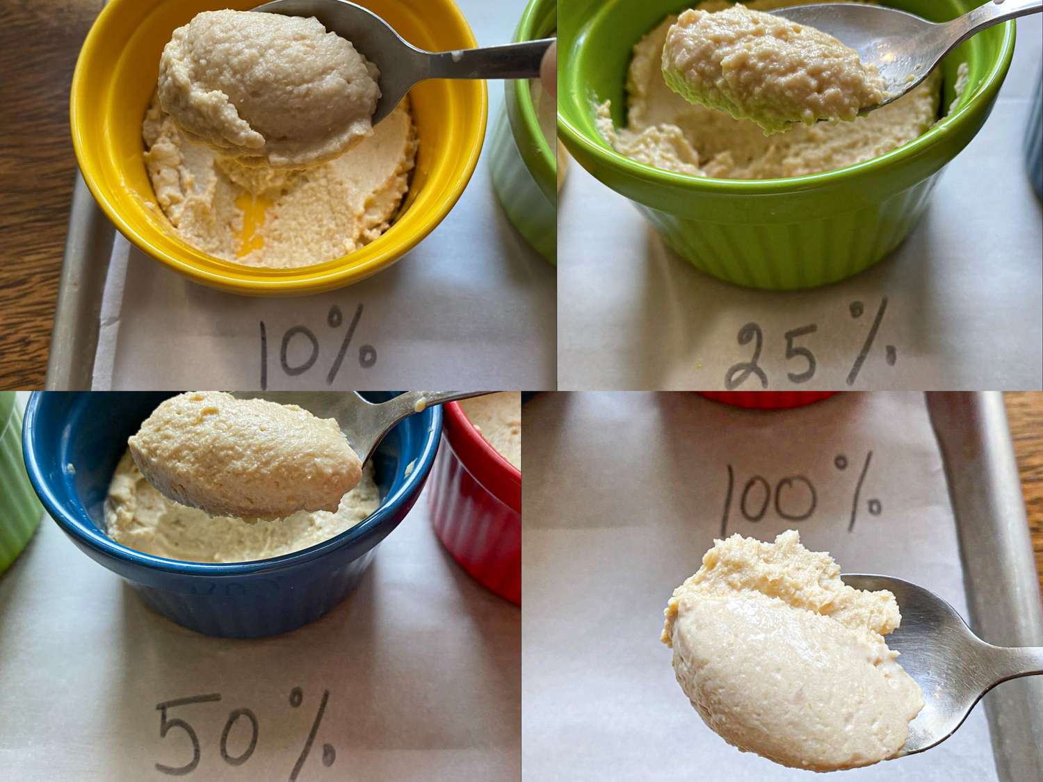 A collage showing hummus in bowls with labels for 10 25 50 and 100 tahini concentration