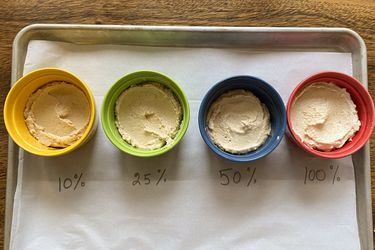 Four bowls with hummus labeled 10 25 50 and 100 on a tray