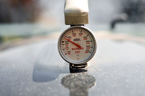 Closeup of temperature gauge 