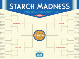 starchmadness_bracket_FINAL-1500px