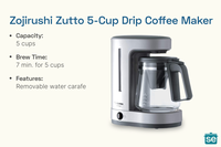 Zojirushi Zutto 5Cup Coffee Maker with removable water carafe displayed on a light background