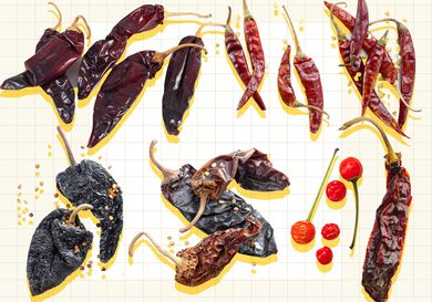 A graphic of different types of Mexican chiles