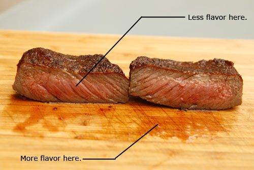 Two steaks side by side, the first wasn't rested and has less flavor, the second was rested and is more flavorful.