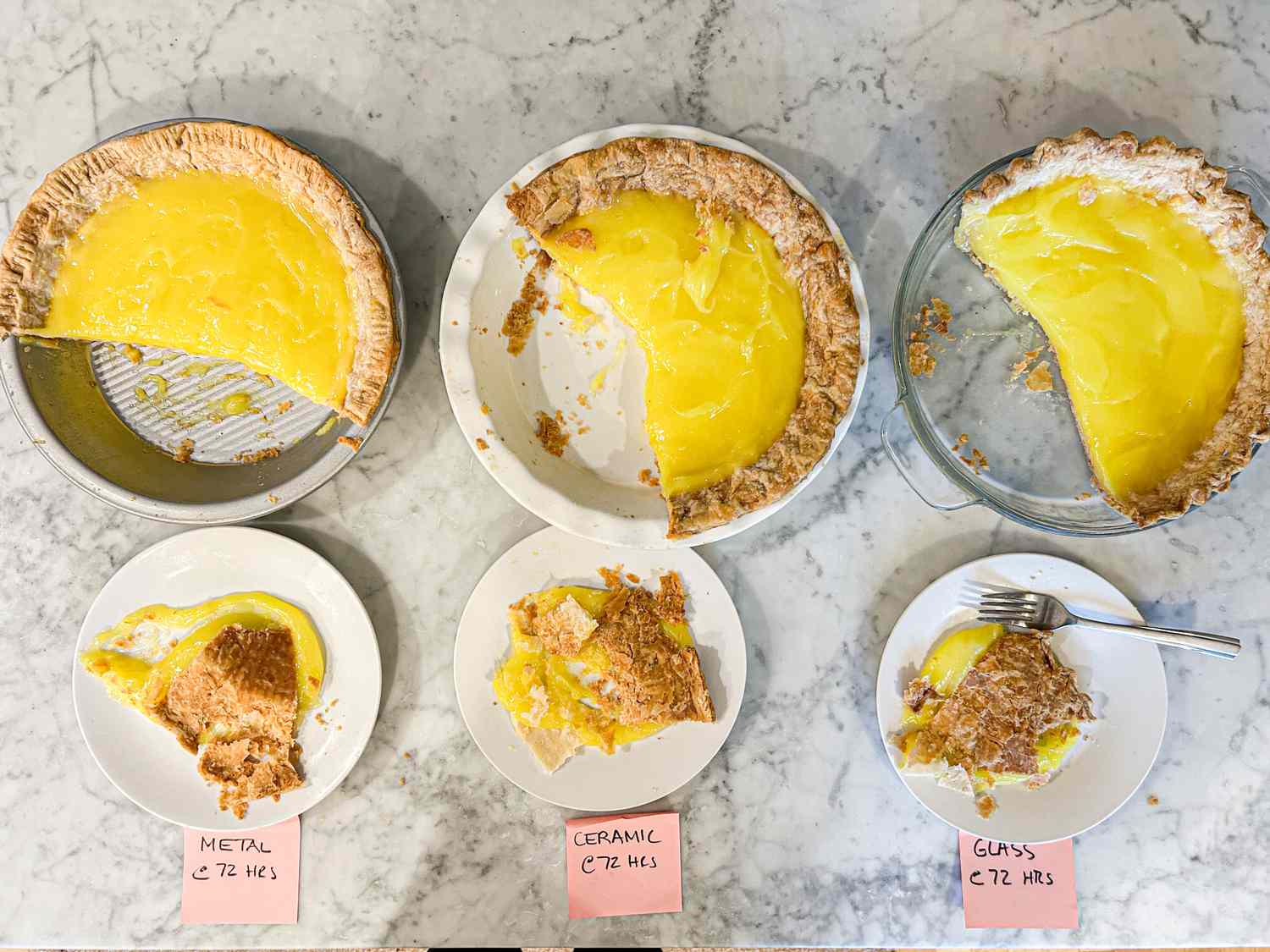 Three pies with slices removed labeled as metal ceramic and glass each with a piece on a plate below