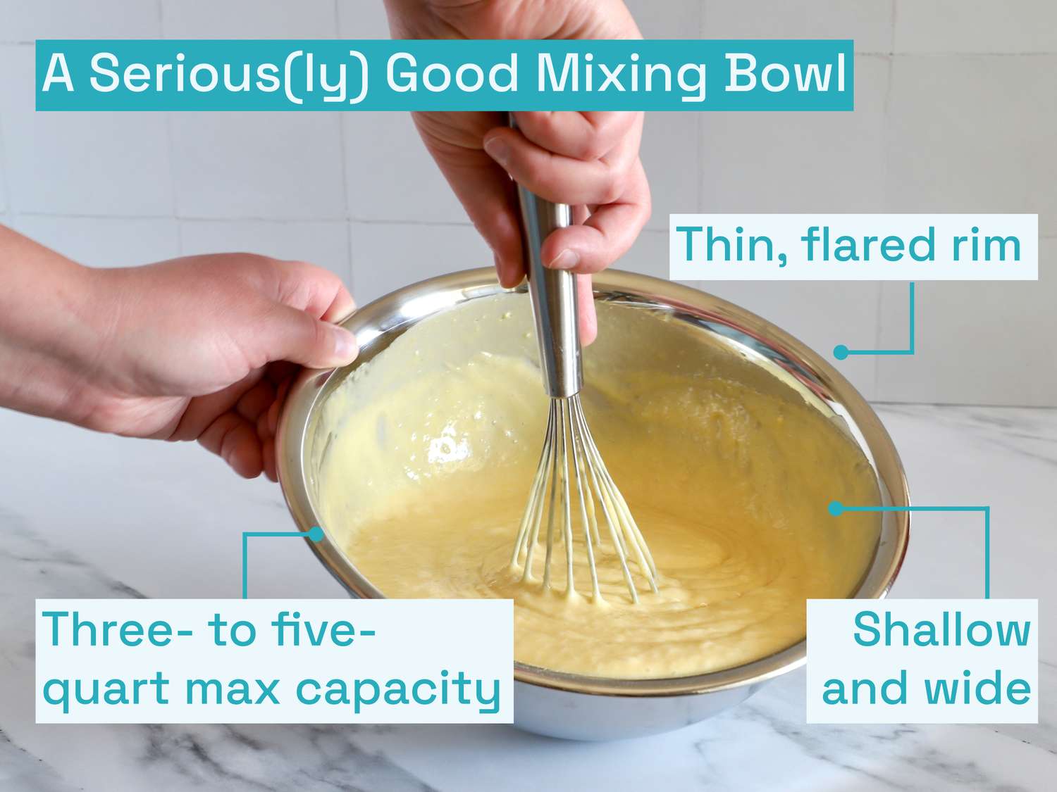 A graphic showing a Vollrath mixing bowl in use, overlaid with the text "A Serious(ly) Good Mixing Bowl" with the following attributes: "thin, flared rim," "three- to five-quart max capacity," and "shallow and wide"