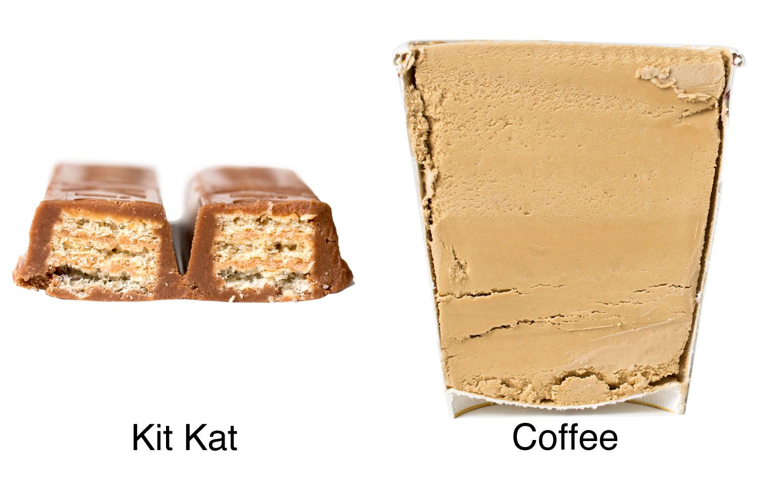 coffee-kitkat.jpg