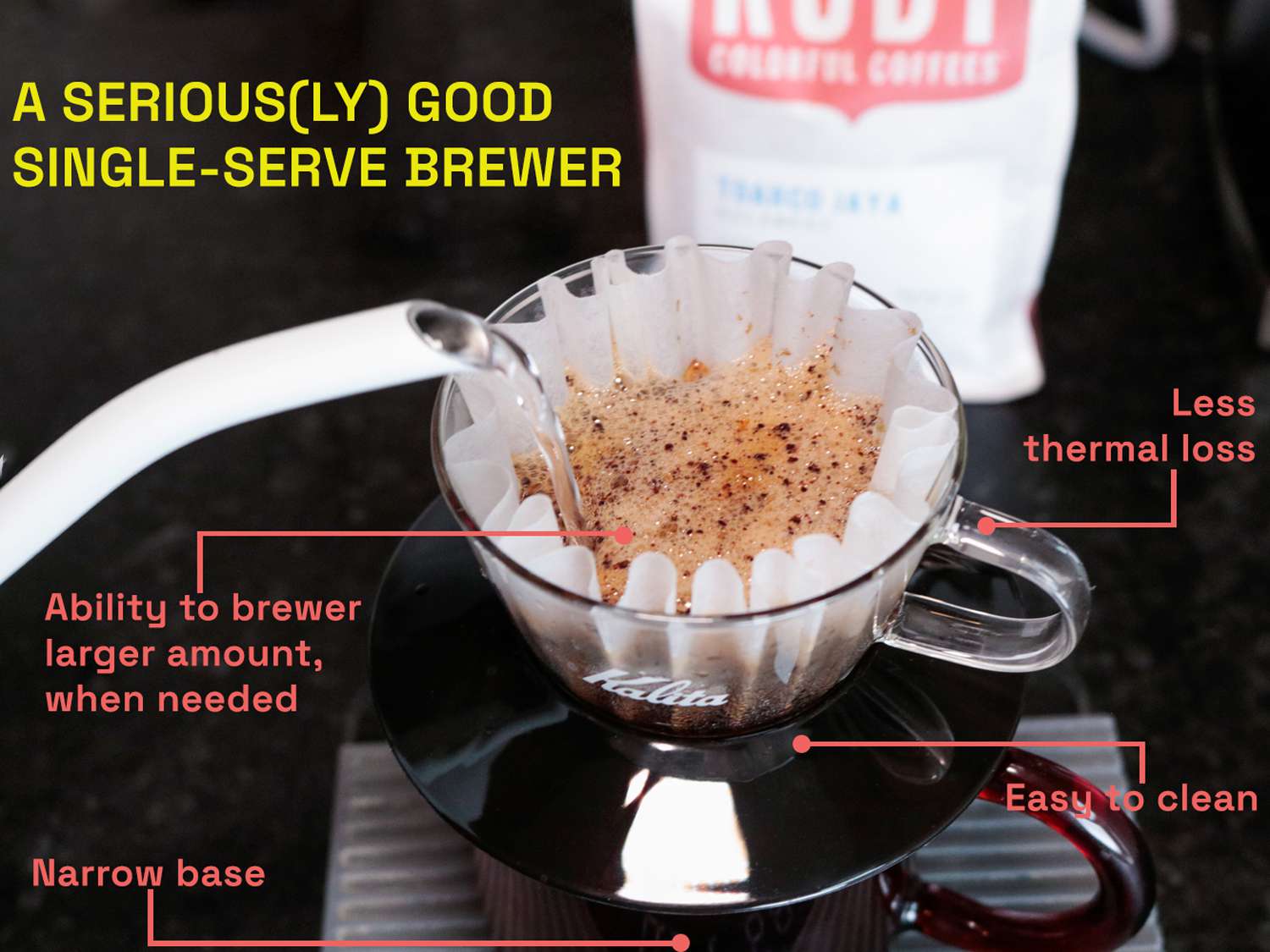 The Kalita Wave 155 with text points around it