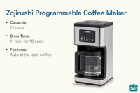 A Zojirushi programmable coffee maker with a 12cup capacity shown alongside its features and specifications