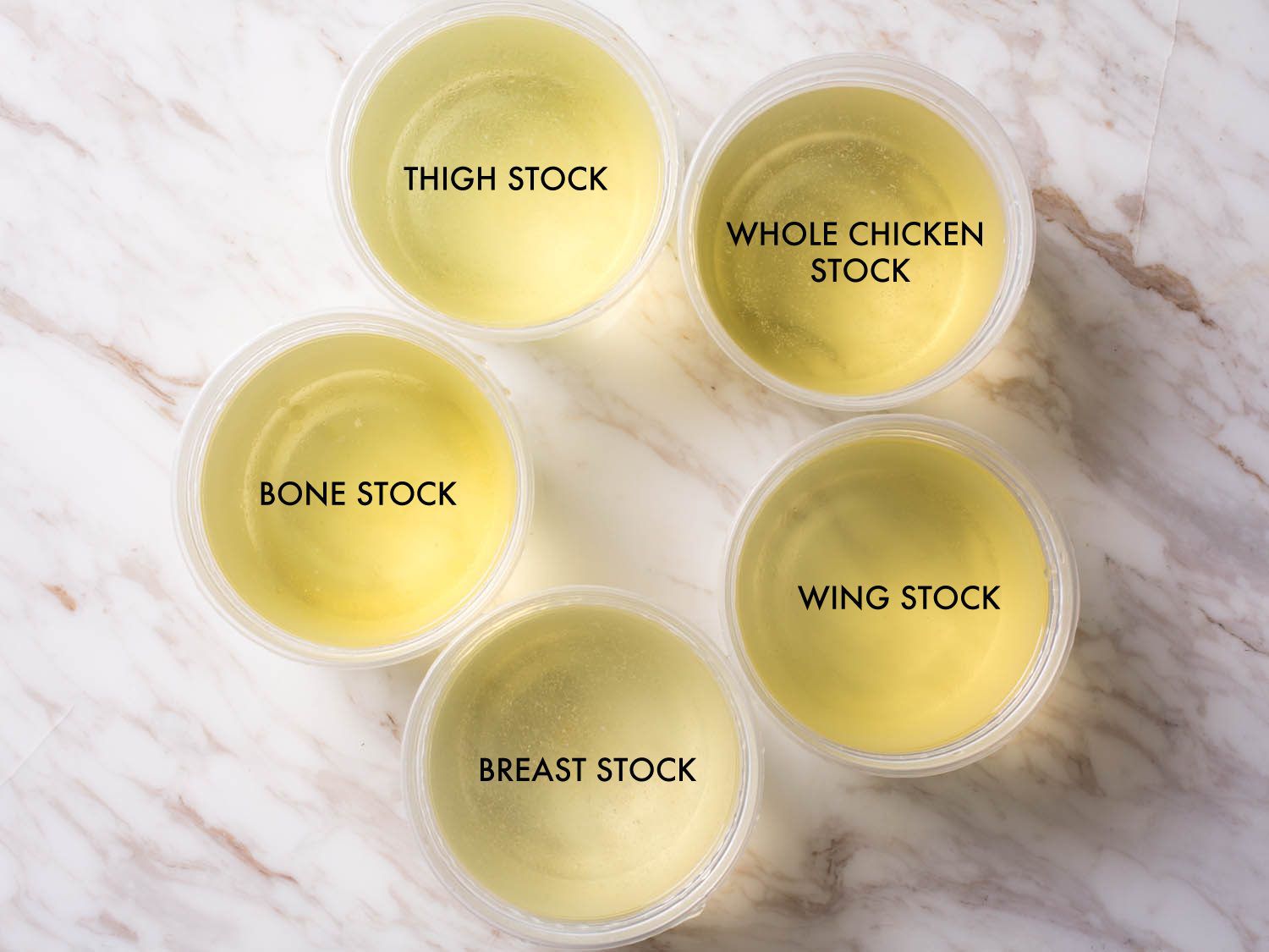 Labeled photo of various chicken stocks.