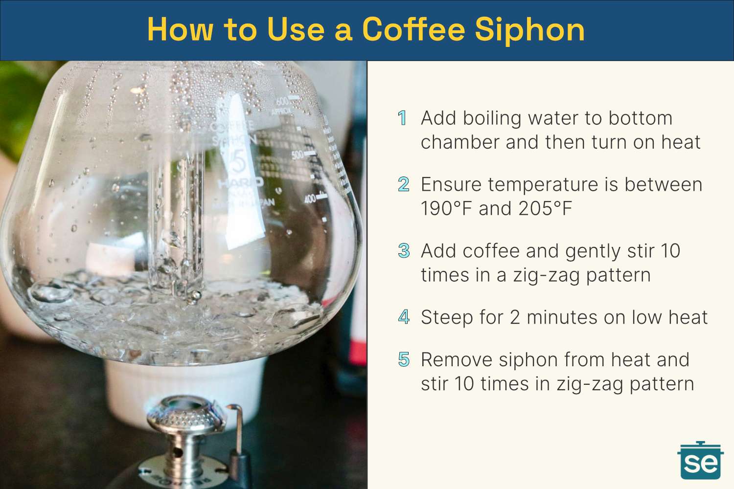 Best Siphon Coffee Makers 