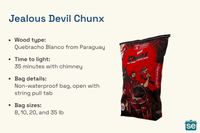 Jealous Devil Chunx