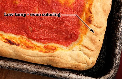 Close-up of a finished tomato pie. The crust is labeled: "Low temp = even coloring."