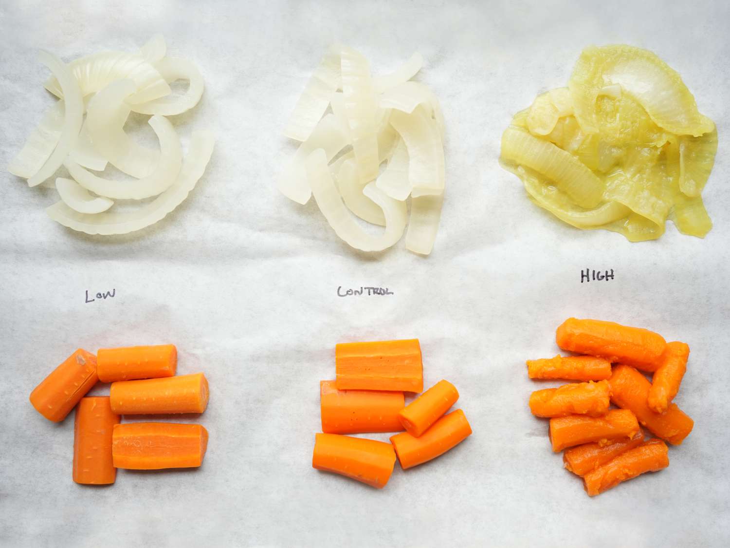 Onion and carrots cooked with different PH balances, labeled Low, Control, and High on parchment paper 
