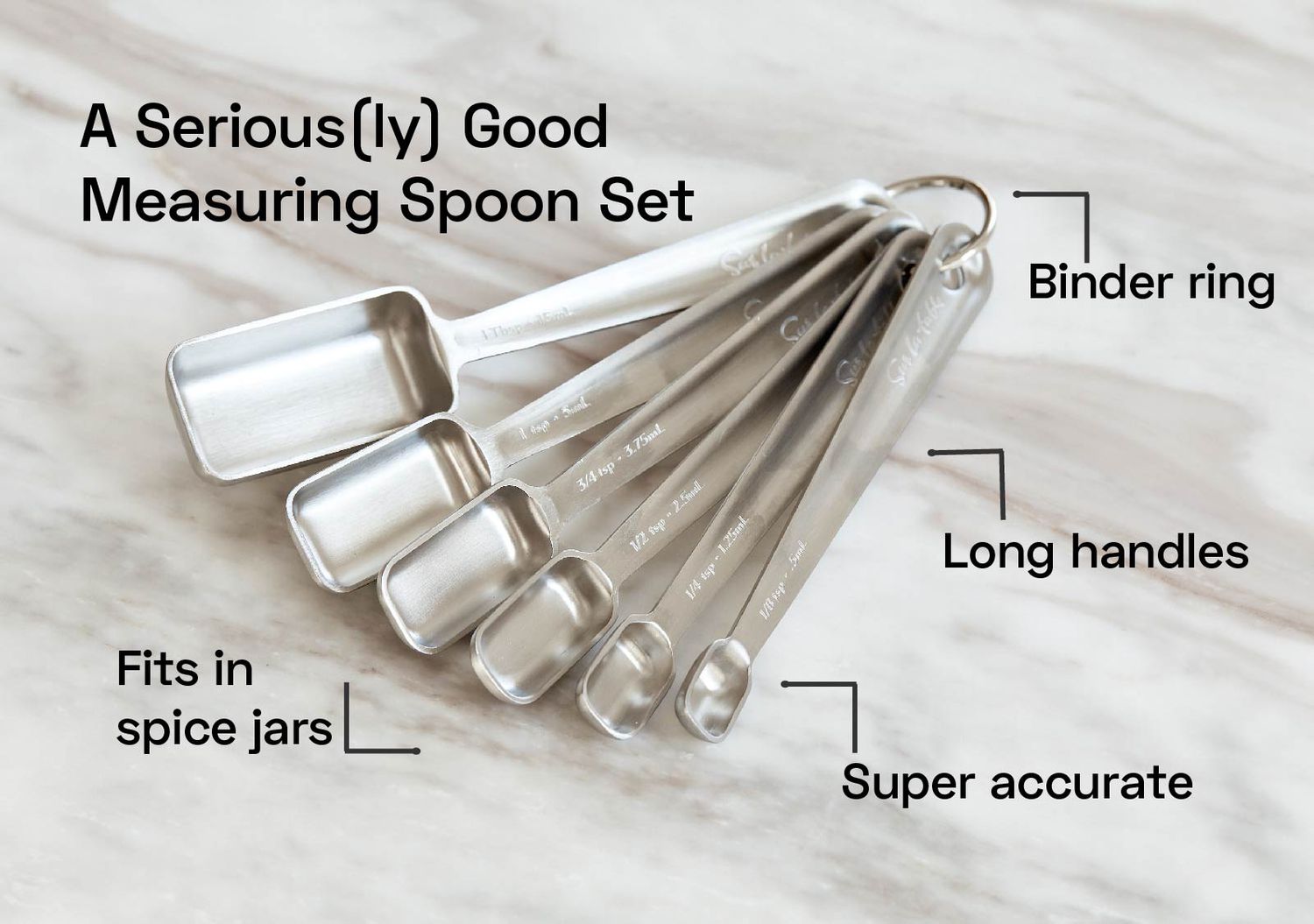 A measuring spoon set on a marble surface surrounded by some text