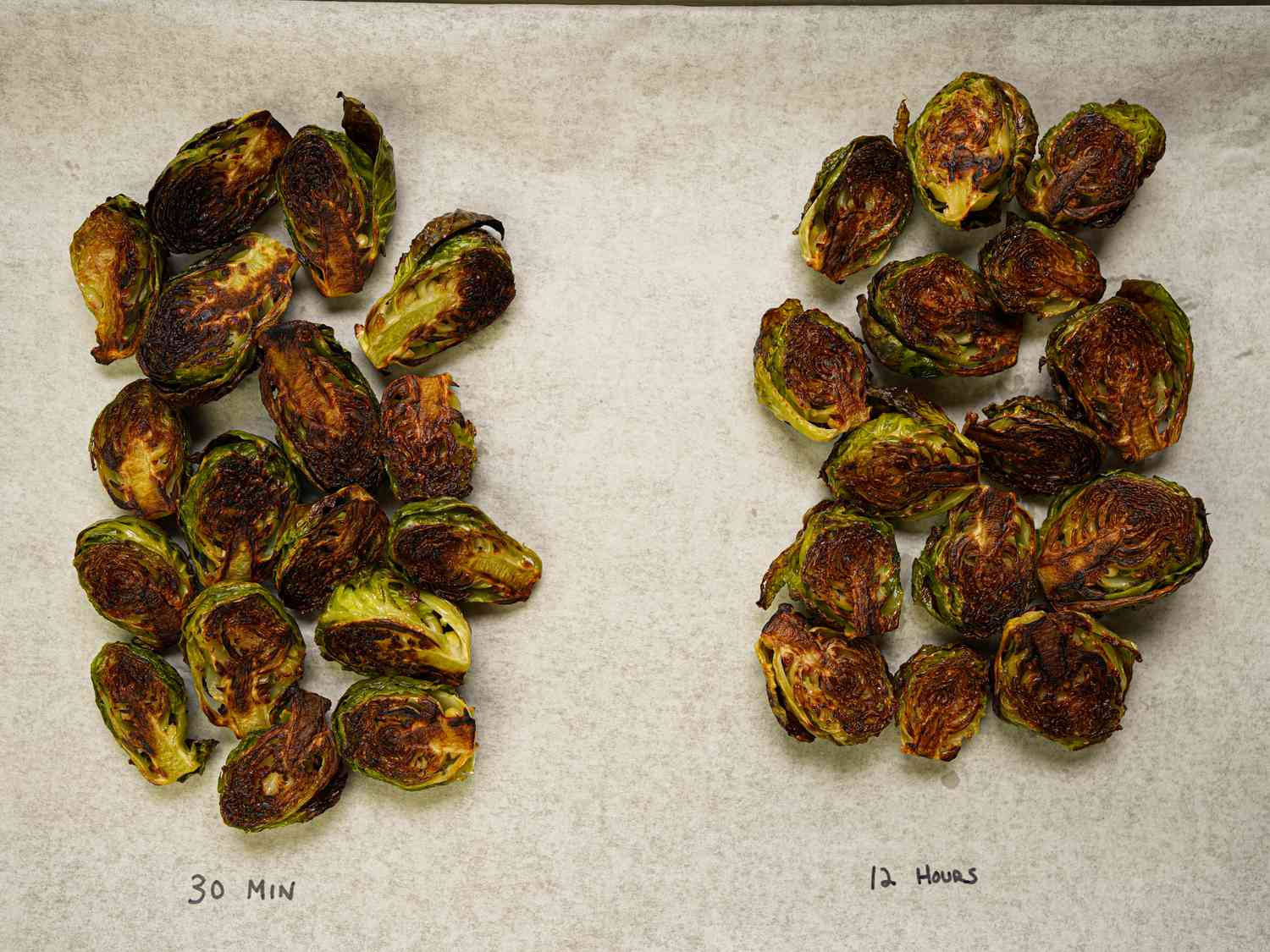 Overhead view of brussel sprouts
