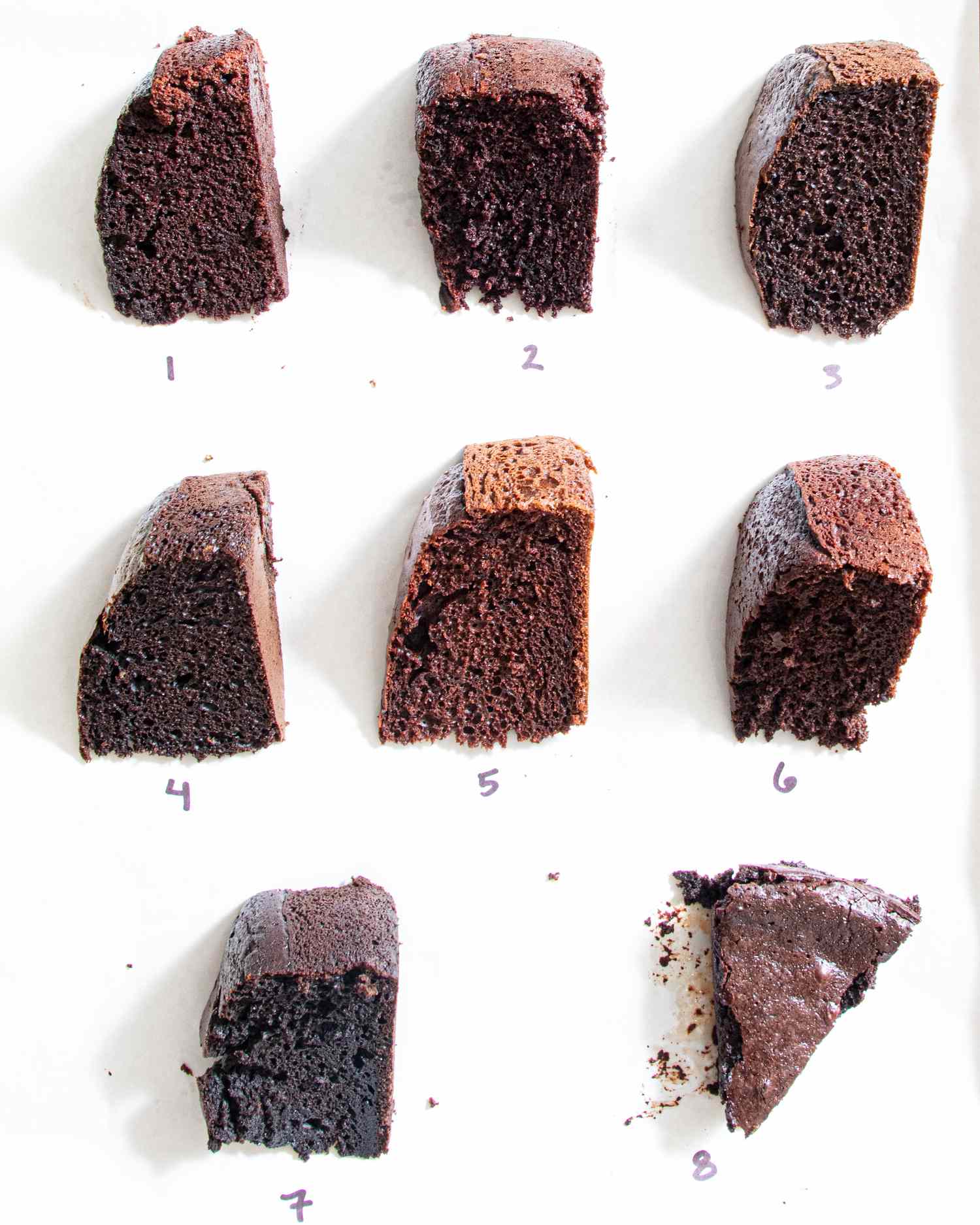 Eight chocolate cake slices numbered 1 through 8 arranged in a grid