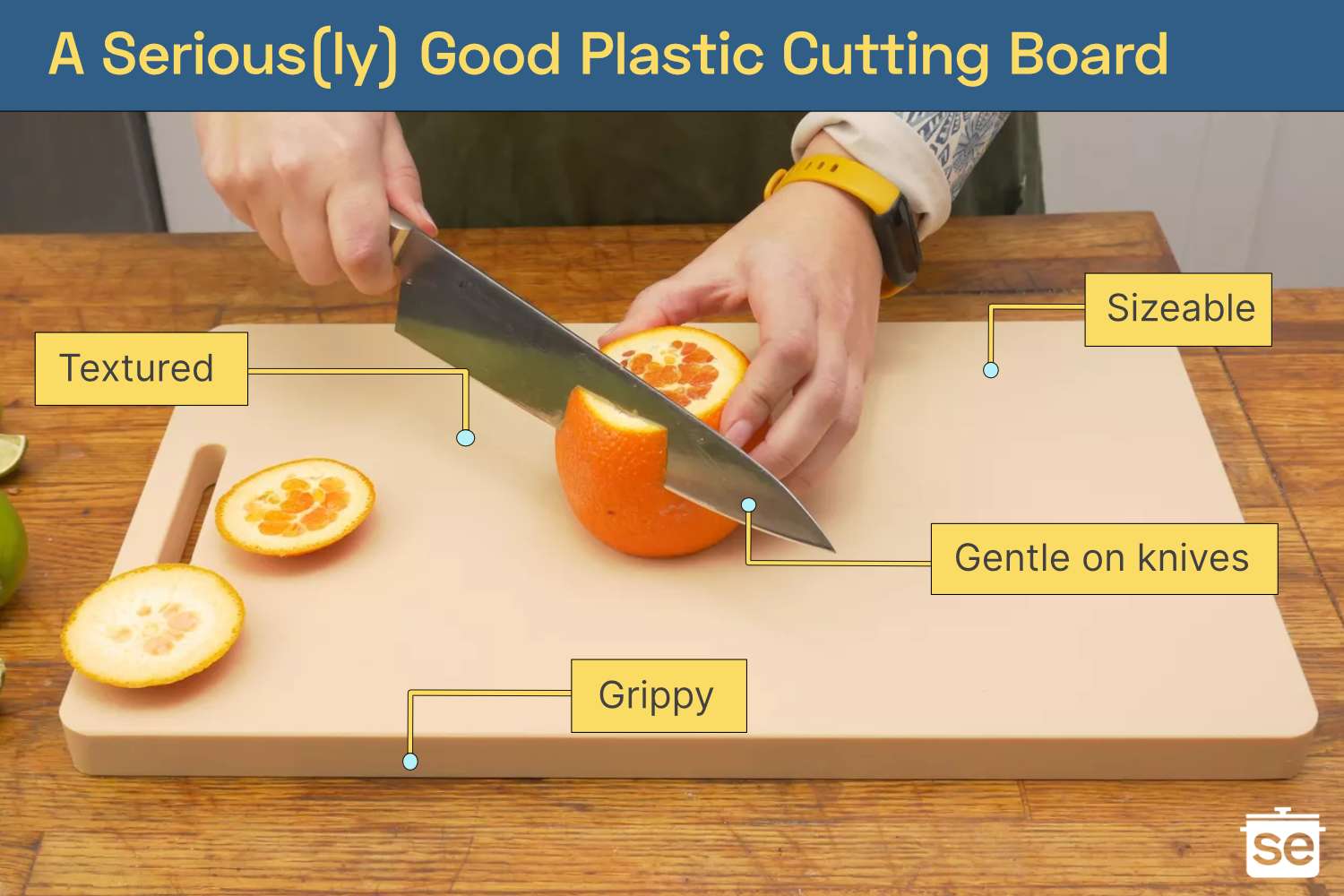 A hand holding a knife cutting an orange on a plastic cutting board with captions highlighting its features as sizeable textured and gentle on knives