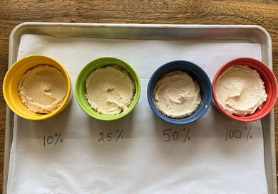 Four bowls with hummus labeled 10 25 50 and 100 on a tray