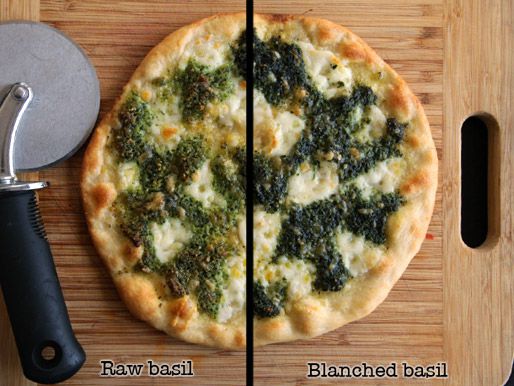 A split-frame image of a pizza. The left side is labeled "raw basil," and the right is labeled "blanched basil." The pizza on the blanched side is topped with pesto that looks darker and greener.