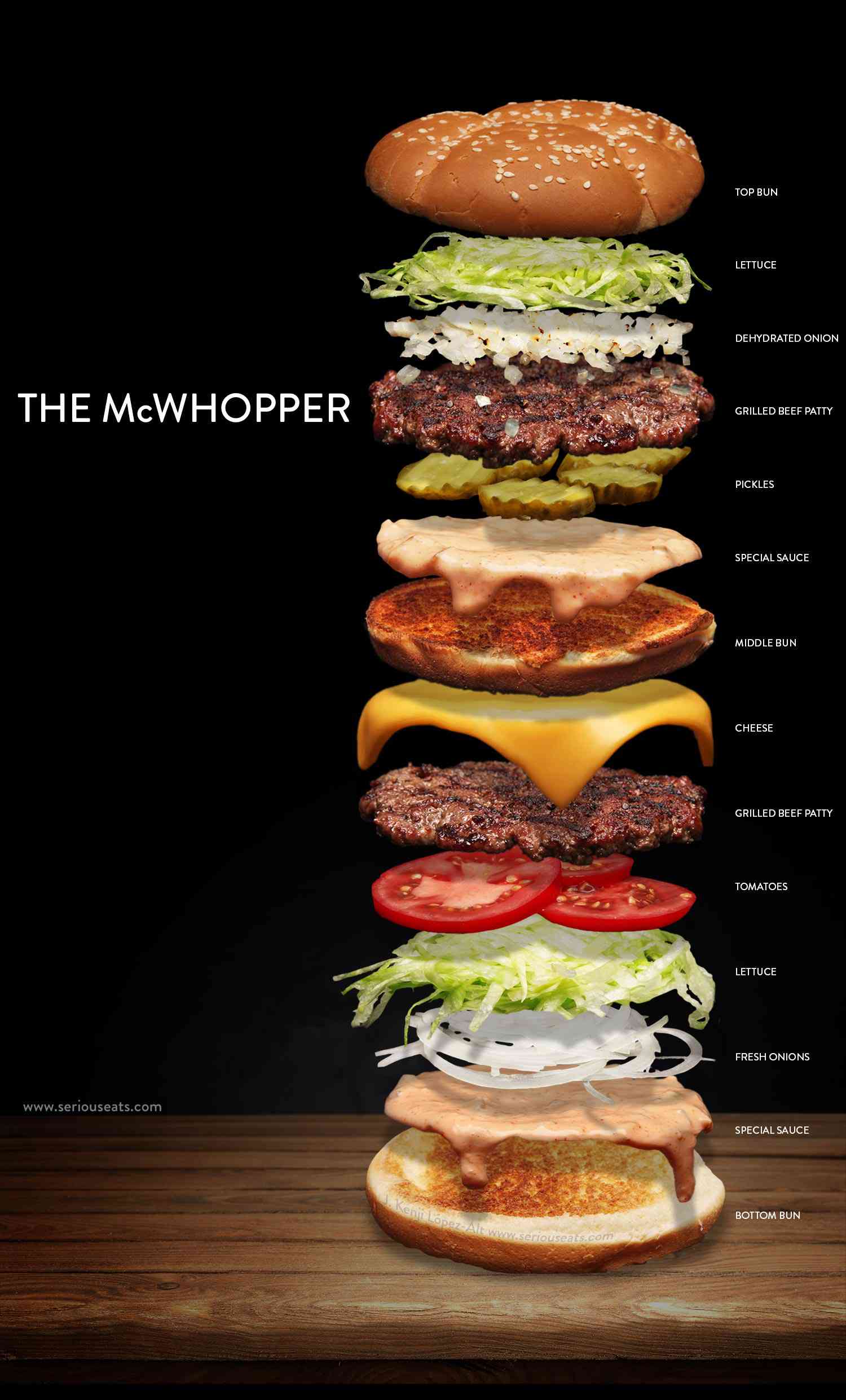20150903-mcwhopper-kenji-exploded.jpg