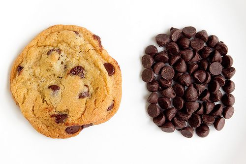 Sunspire: The Organic Brand