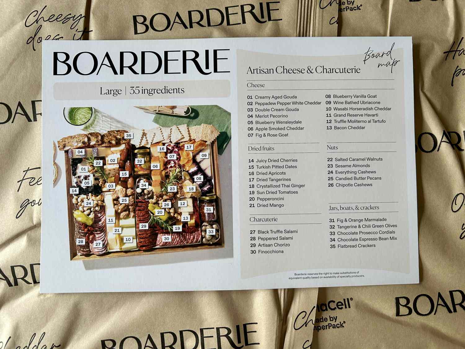 The key of the Boarderie charcuterie board