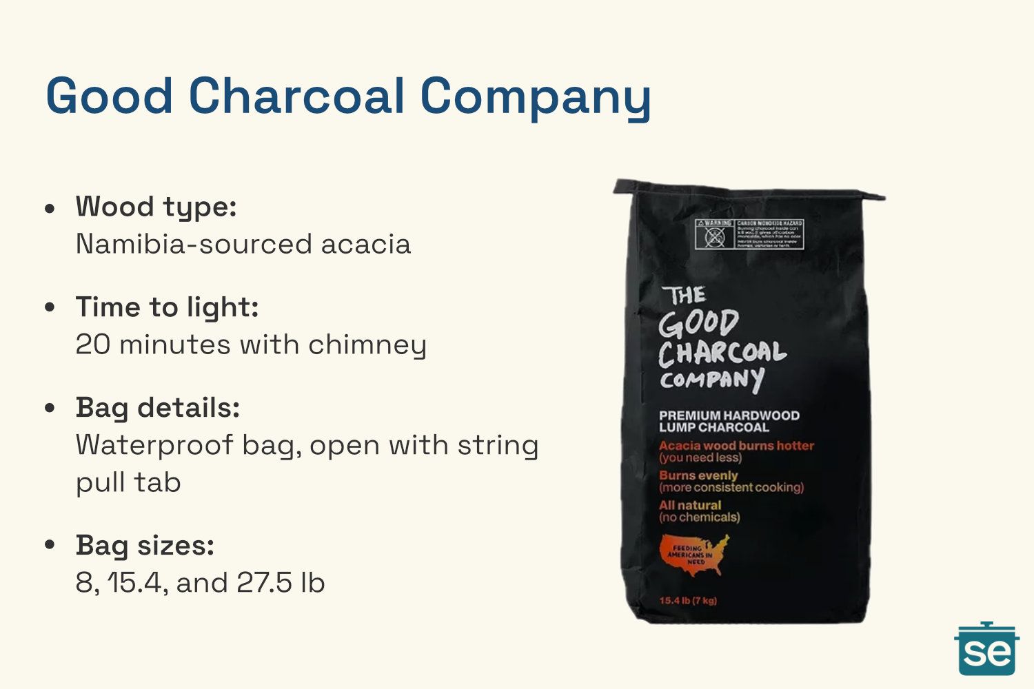 Good Charcoal Company