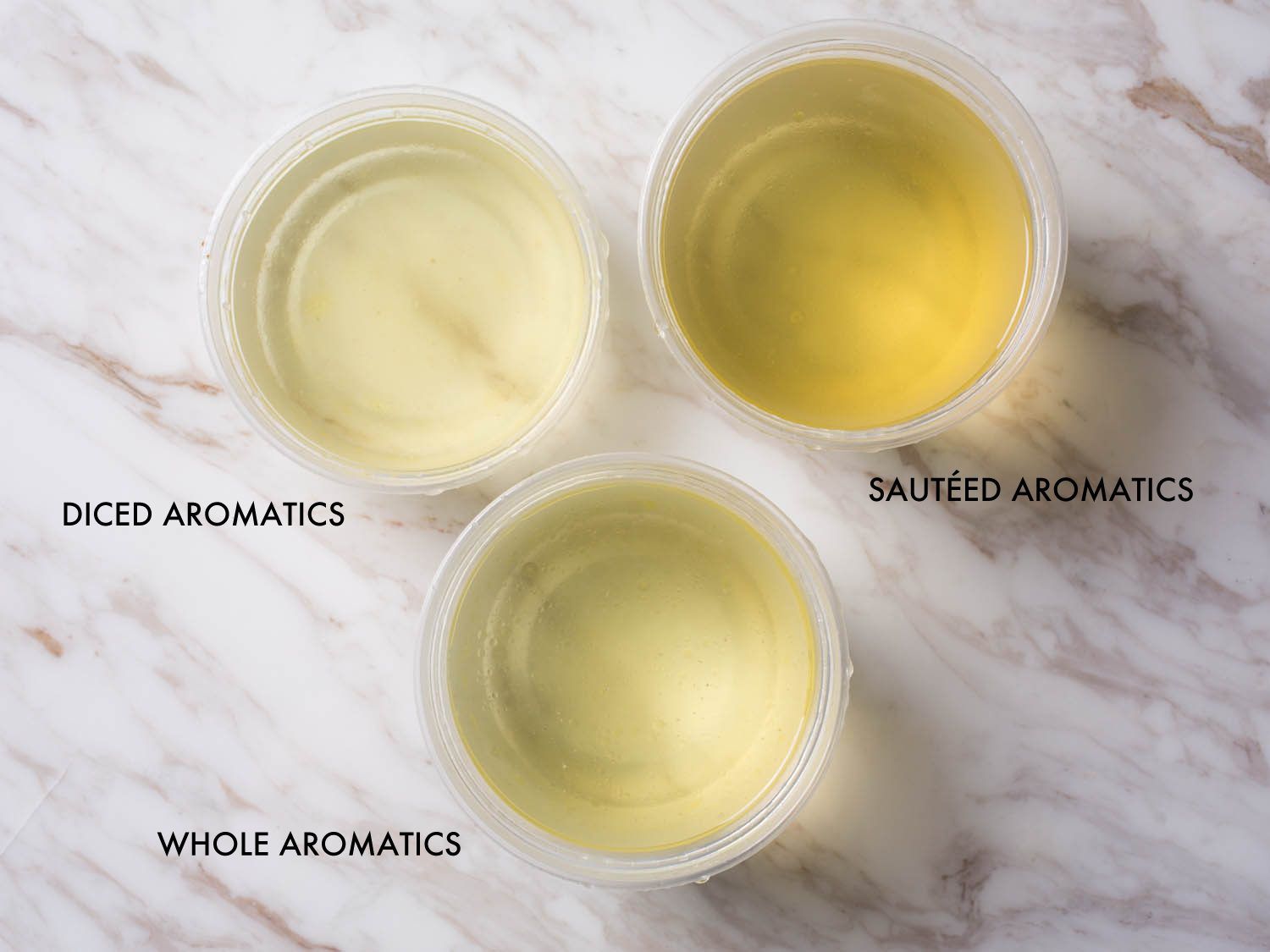 Labeled photo comparing stocks made with aromatics.