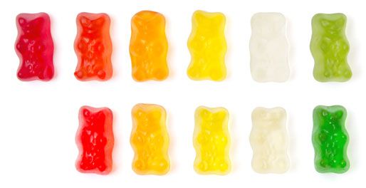 Gummy bears arranged in two rows. The top row are Gummy bears made in Germany, the bottom row are made in Turkey for American markets.