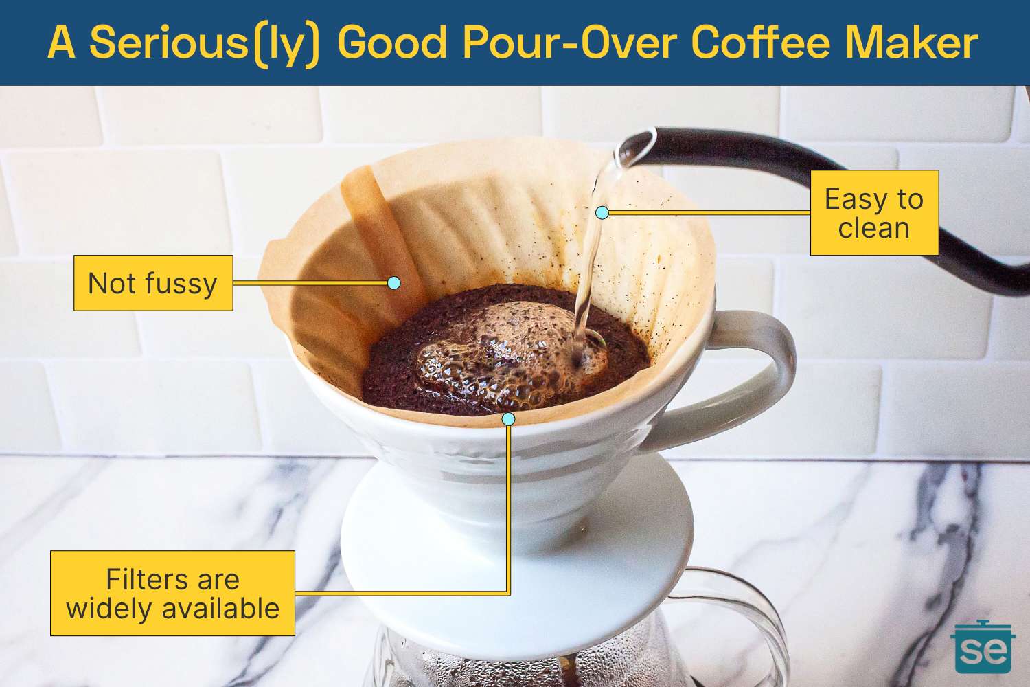 Good Pour-Over Coffee Maker