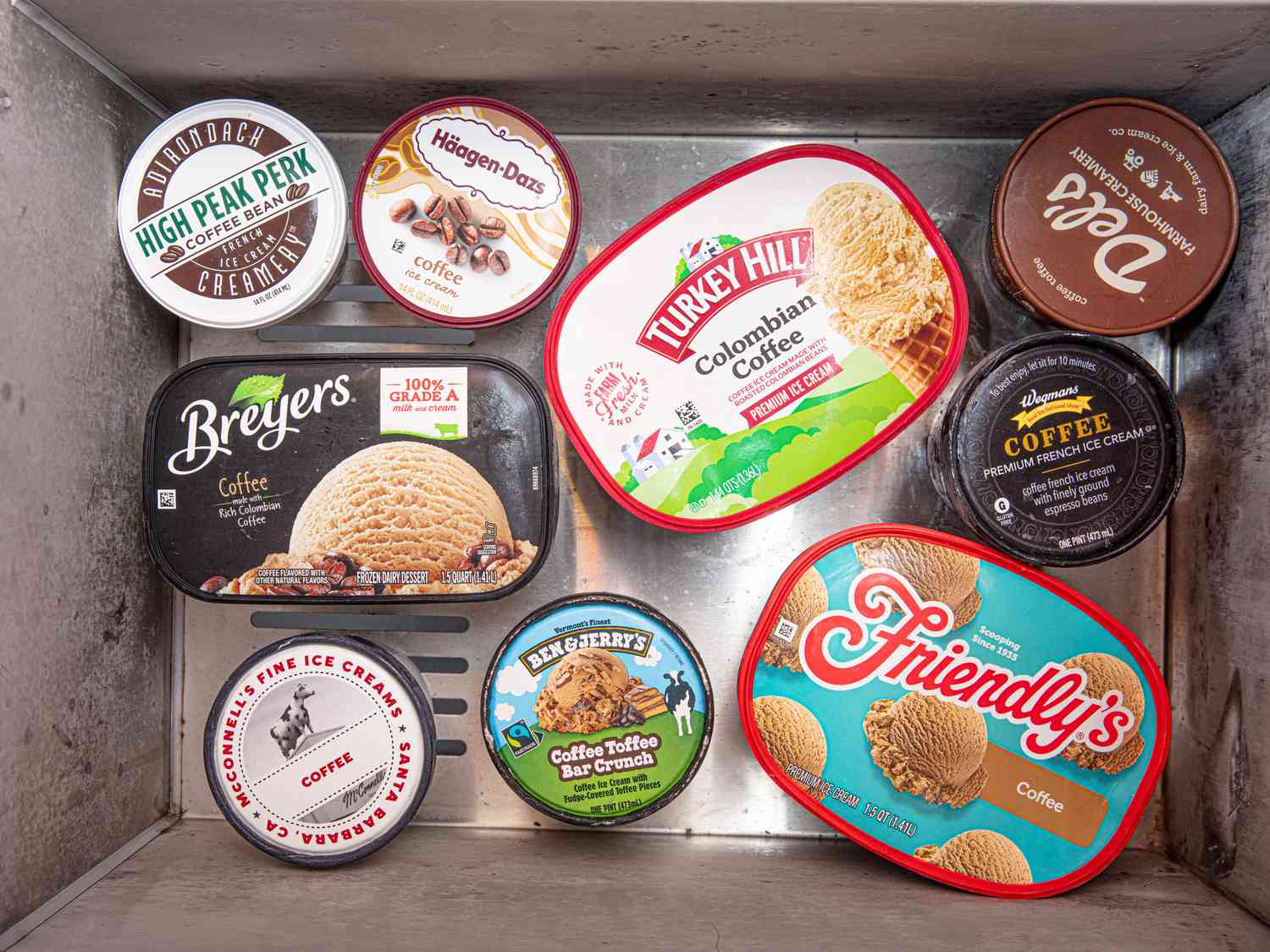 Overhead view of coffee ice cream