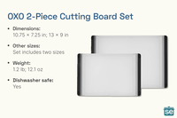 OXO 2piece cutting board set with dimensions and weight displayed