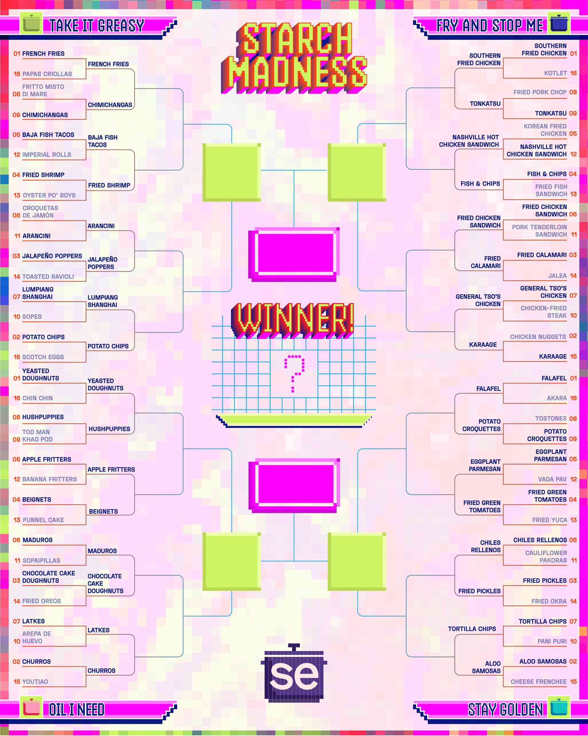Starch Madness 2025 round 2 
