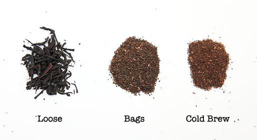 Three types of tea side by side: loose, tea from bags, and tea designed for cold brew