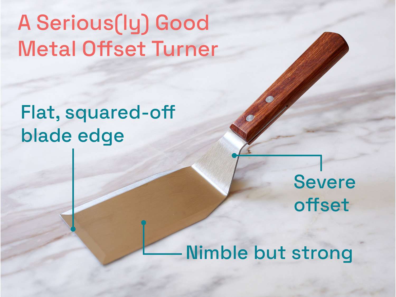 Winners' graphic of mannkitchen offset turner