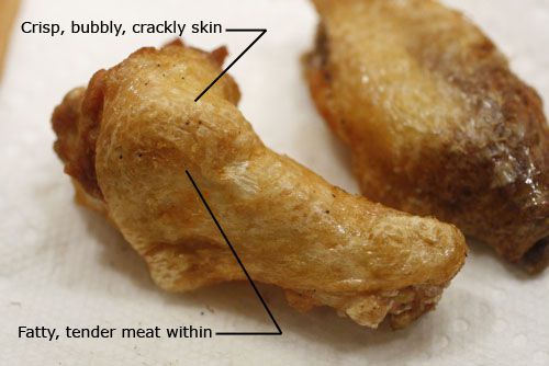 Fried buffalo wing showing crisp skin.